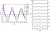[Figure 2]