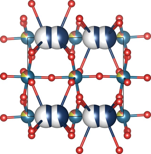 [Figure 3]