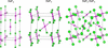 [Figure 7]