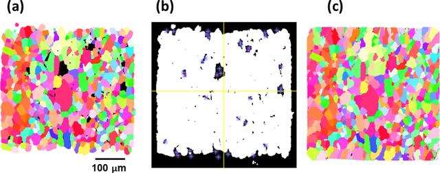 [Figure 12]