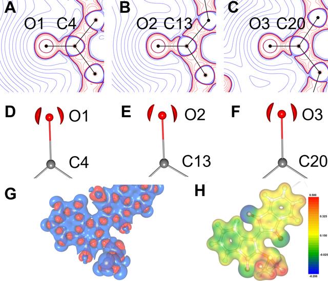 [Figure 6]