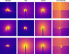 [Figure 12]