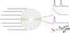 link to html