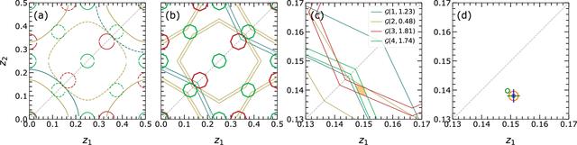 [Figure 10]