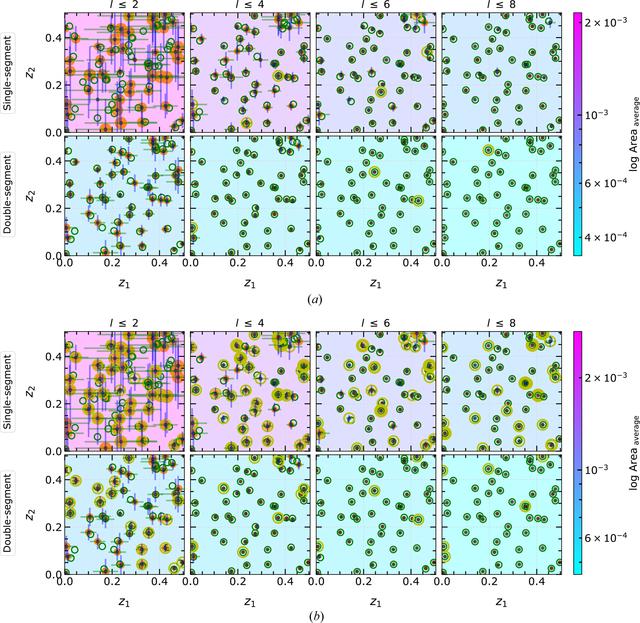 [Figure 11]