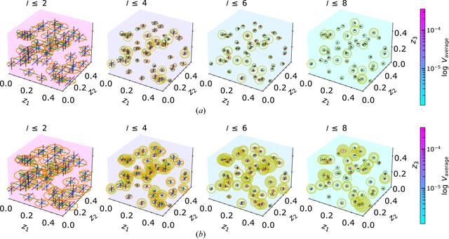 [Figure 13]