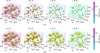 [Figure 13]