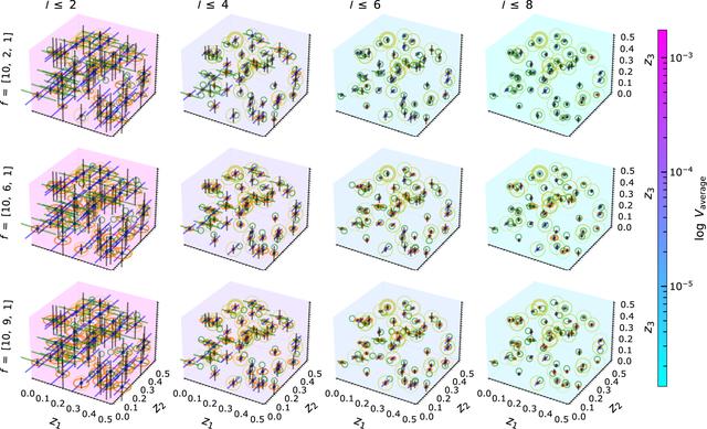 [Figure 14]