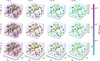 [Figure 14]