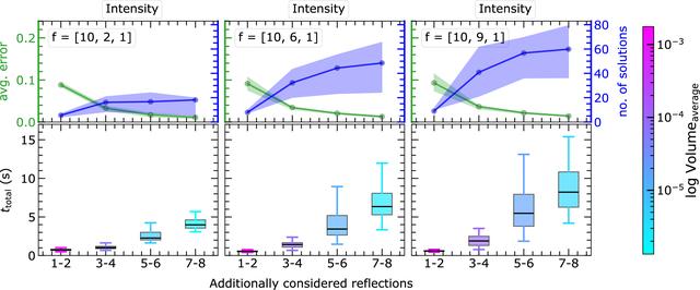 [Figure 18]