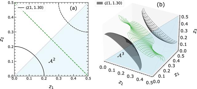 [Figure 2]