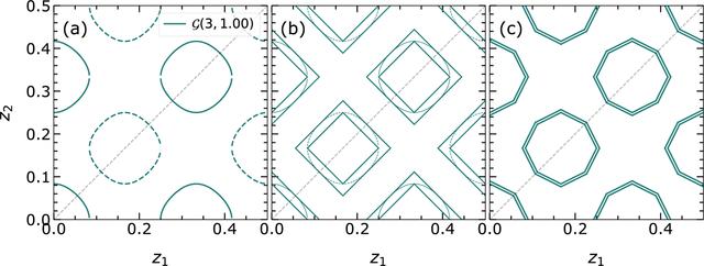 [Figure 8]