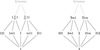 [Figure 10]