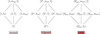 [Figure 5]