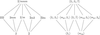 [Figure 8]