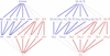 [Figure 9]