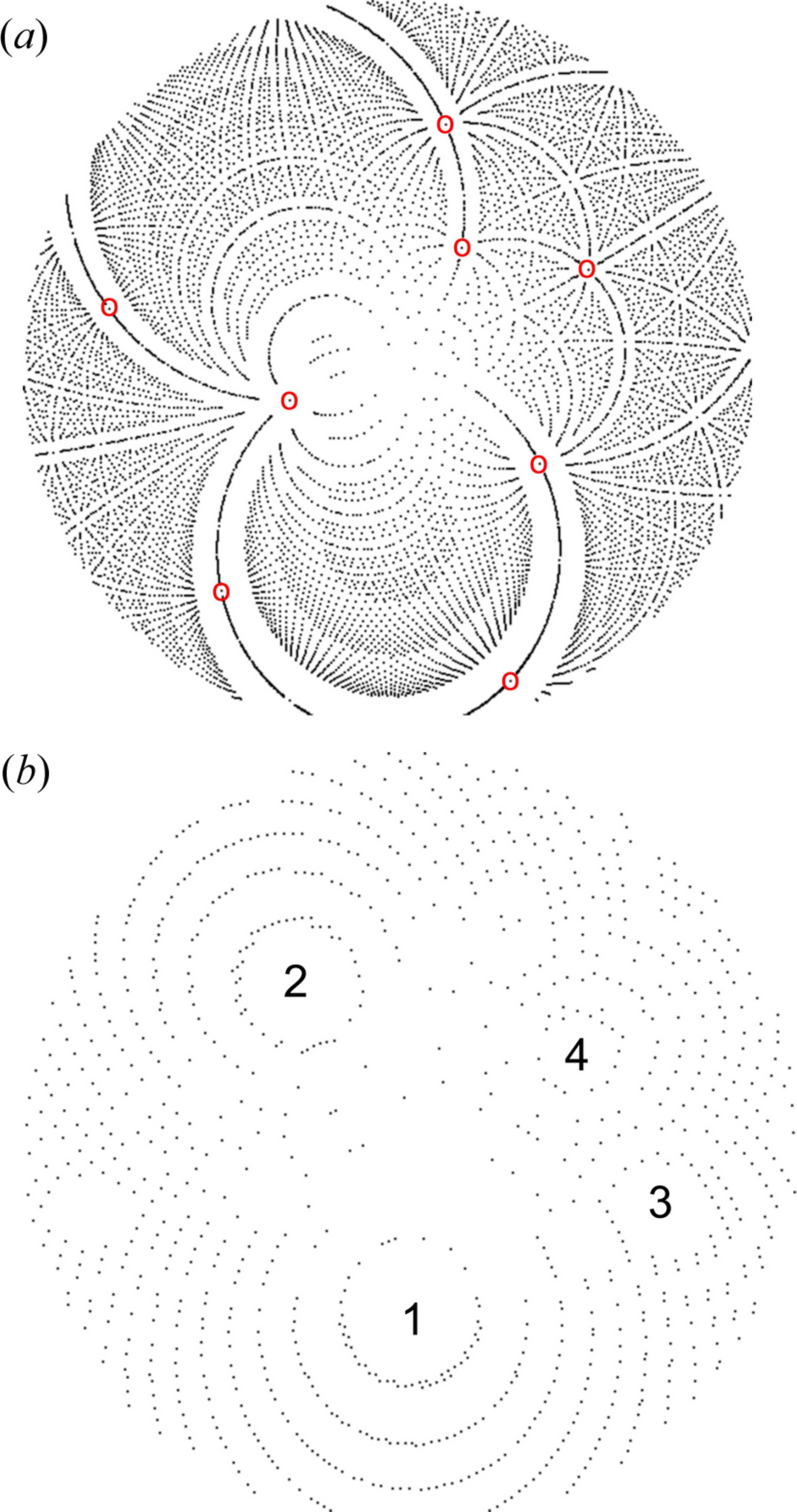 Ui Diffraction (IUCr) Laueprocess : a software package for processing Laue diffraction ...