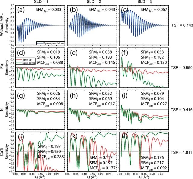 [Figure 2]