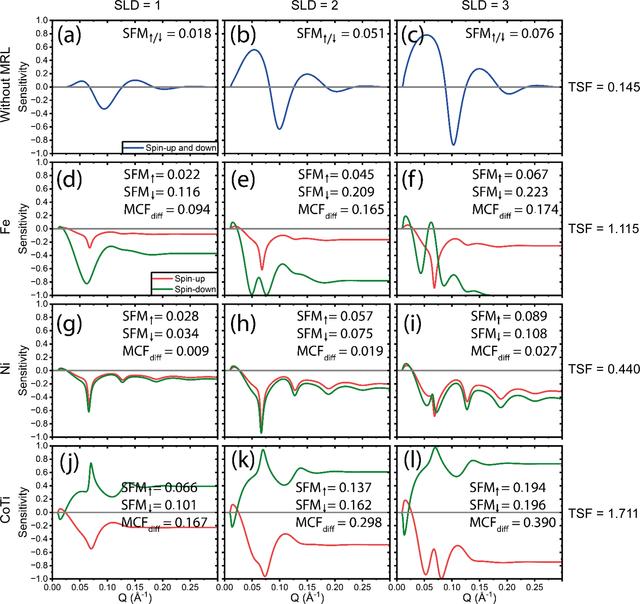 [Figure 4]