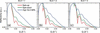 [Figure 5]