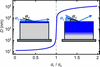 [Figure 2]