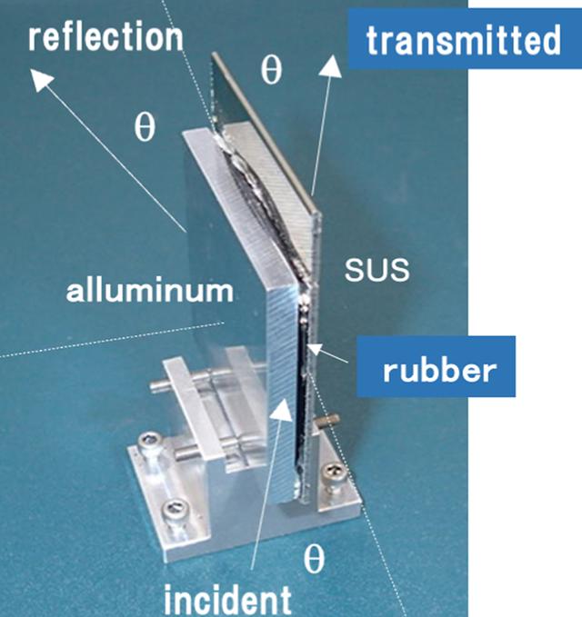 [Figure 13]
