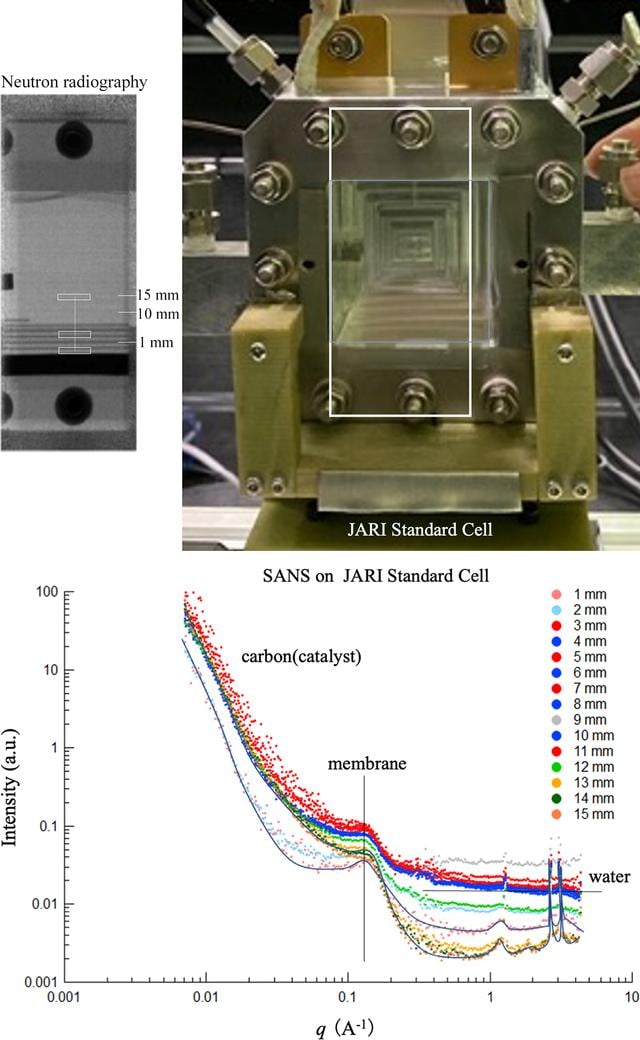 [Figure 14]
