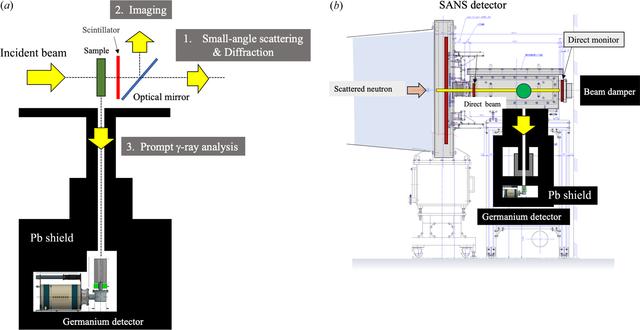 [Figure 16]
