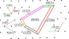 [Figure 2]