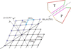 [Figure 6]