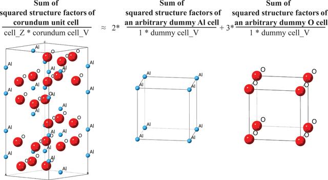 [Figure 2]