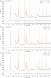 [Figure 6]