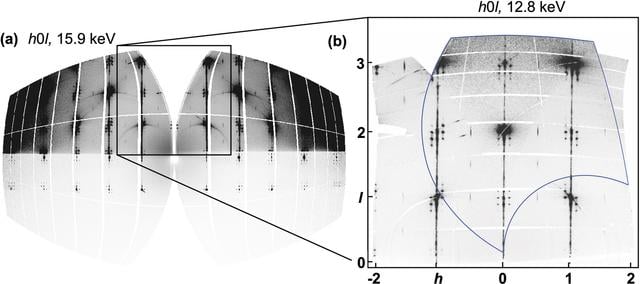 [Figure 4]