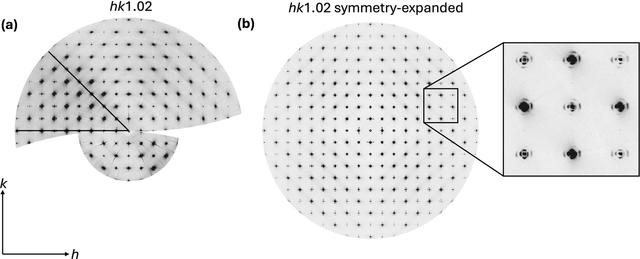 [Figure 9]