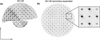 [Figure 9]
