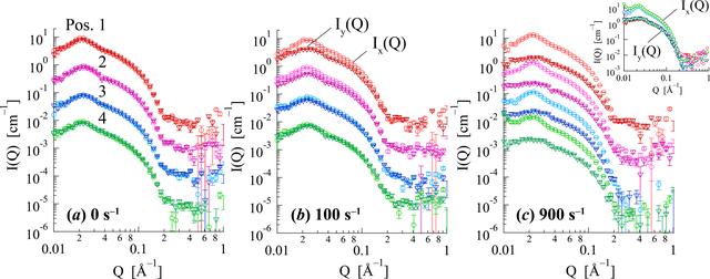 [Figure 10]