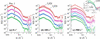 [Figure 10]