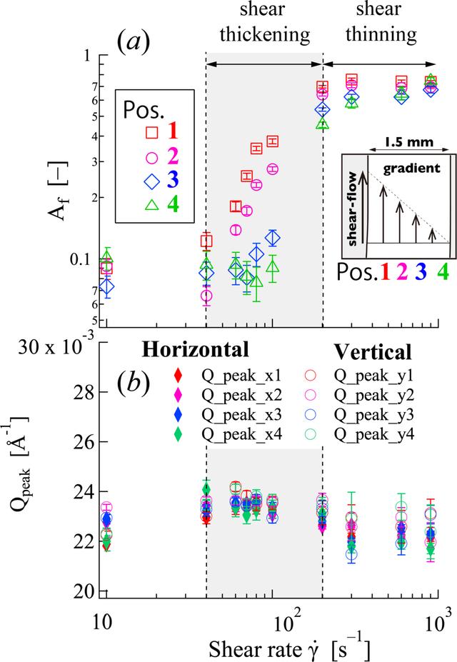[Figure 11]