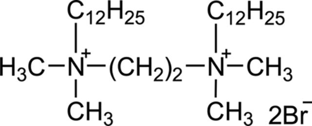 [Figure 2]