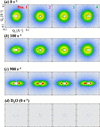 [Figure 8]