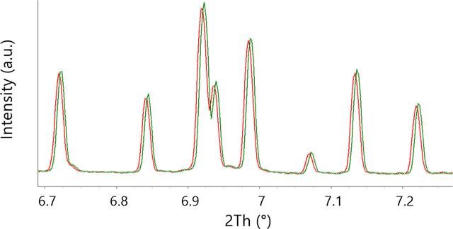 [Figure 11]