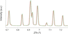 [Figure 11]