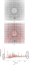 [Figure 14]