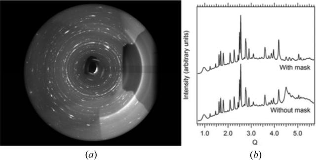 [Figure 15]