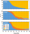 [Figure 22]