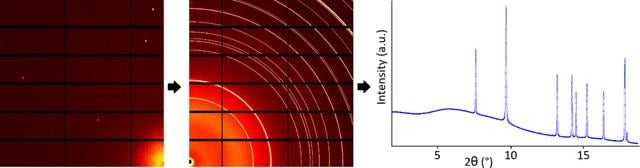 [Figure 3]