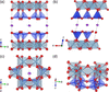 [Figure 4]