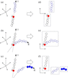 [Figure 10]