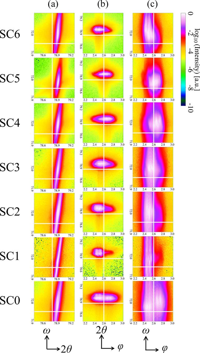 [Figure 13]