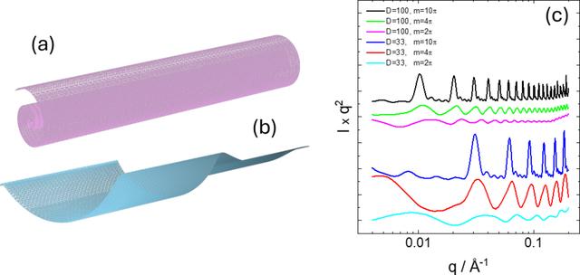 [Figure 11]
